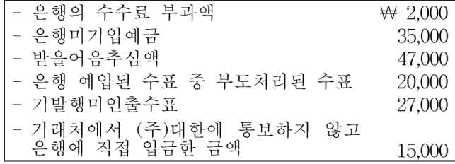 표 — - 은행의 수수료 부과액 · ₩ 2,000 / - 은행미기입예금 · 35,000 / - 받을어음추심액 · 47,000 / - 은행 예입된 수표 중 부도처리된 수표 · 20,000 / - 기발행미인출수표 · 27,000 / - 거래처에서 (주)대한에 통보하지 않고 은행에 직접 입금한 금액 / 15,000
