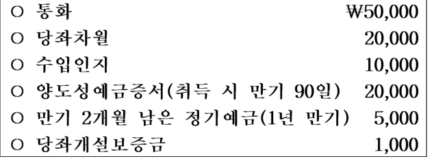 표 — ○ 통화 · ₩50,000 / ○ 당좌차월 · 20,000 / ○ 수입인지 · 10,000 / ○ 양도성예금증서(취득 시 만기 90일) · 20,000 / ○ 만기 2개월 남은 정기예금(1년 만기) · 5,000 / ○ 당좌개설보증금 · 1,000
